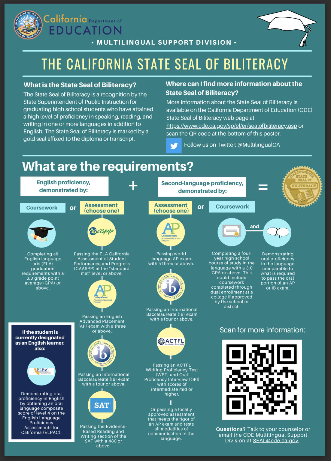 The California Seal of Biliteracy