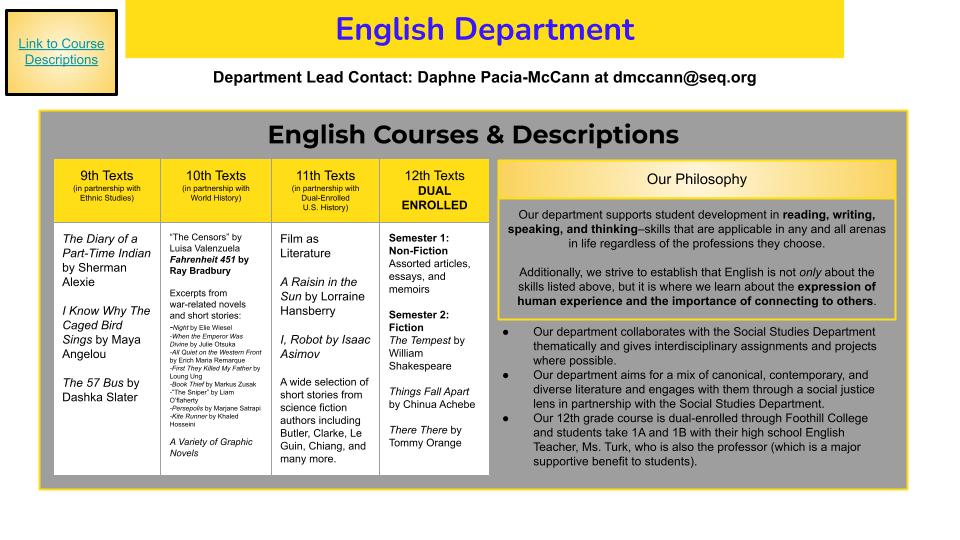 English Department Slides