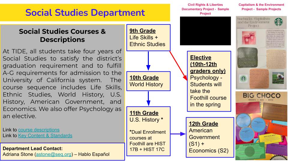 Social Studies Department