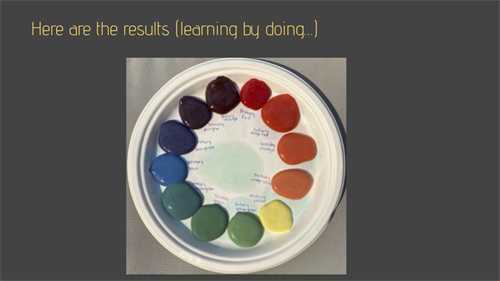 TIDE Academy - Student Work