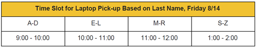 Pickup Times